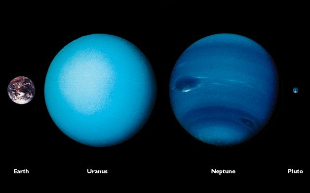 uranus vs earth